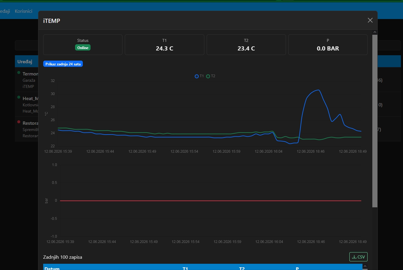 Nautilis Heating Monitor